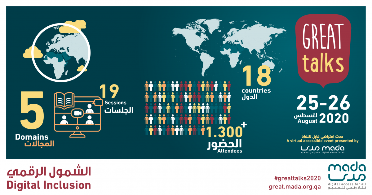 Great talks infographic