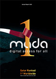 Mada Annual Report 2020